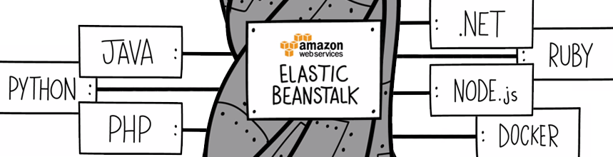 Hosting Django Sites on Amazon Elastic Beanstalk